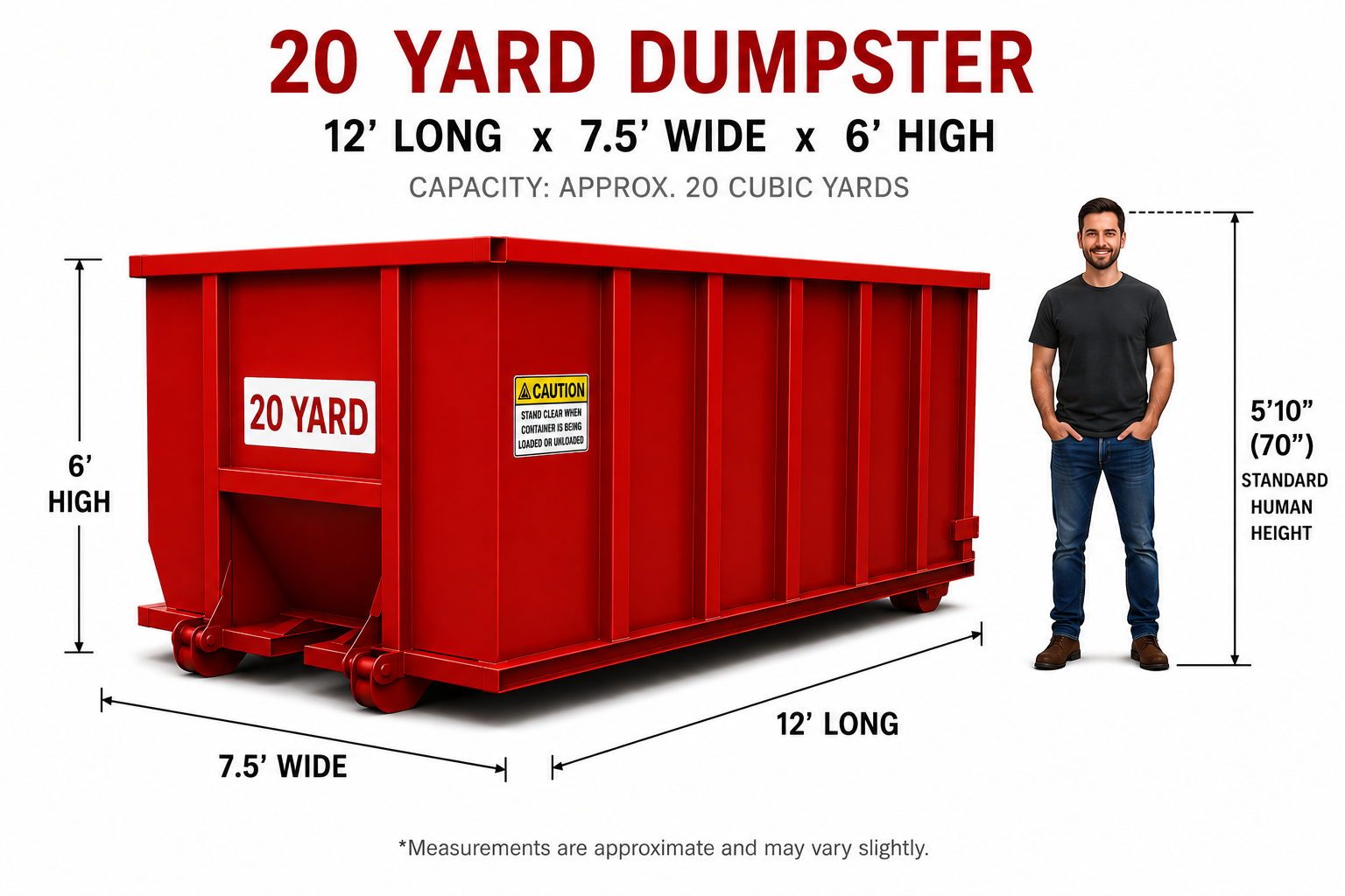 20 Yard Dumpster
